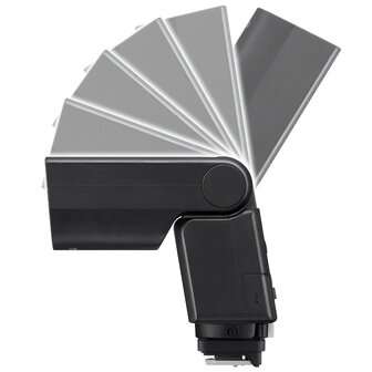 Sony HVL-F28RM flitser