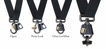 BlackRapid camerariem Shot