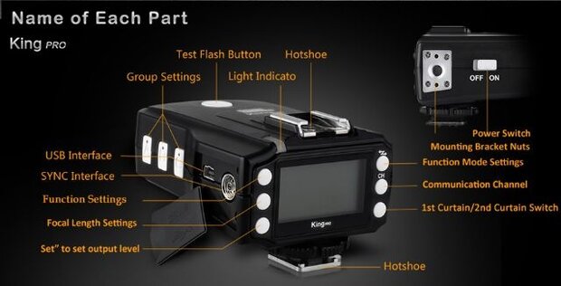 Pixel Transceiver King Pro TX voor Canon