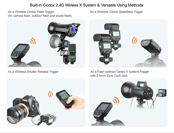 Godox Speedlite V1 X-Pro Trigger accessoires kit voor Sony