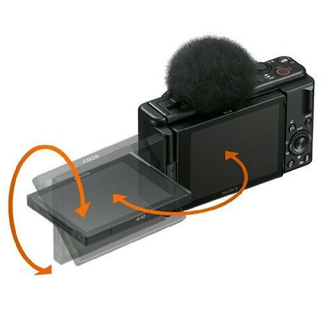 Sony ZV-1F Vlogcamera