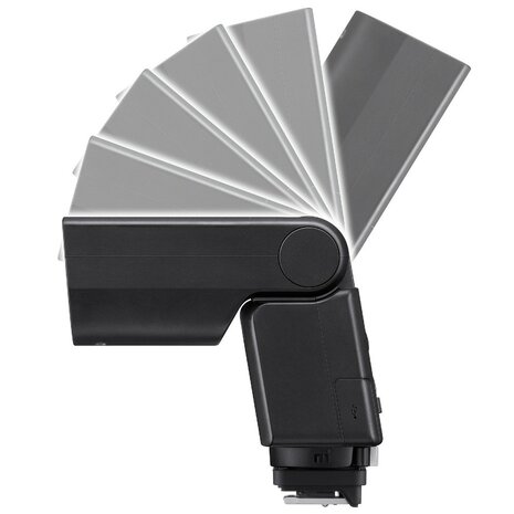 Sony HVL-F28RM flitser